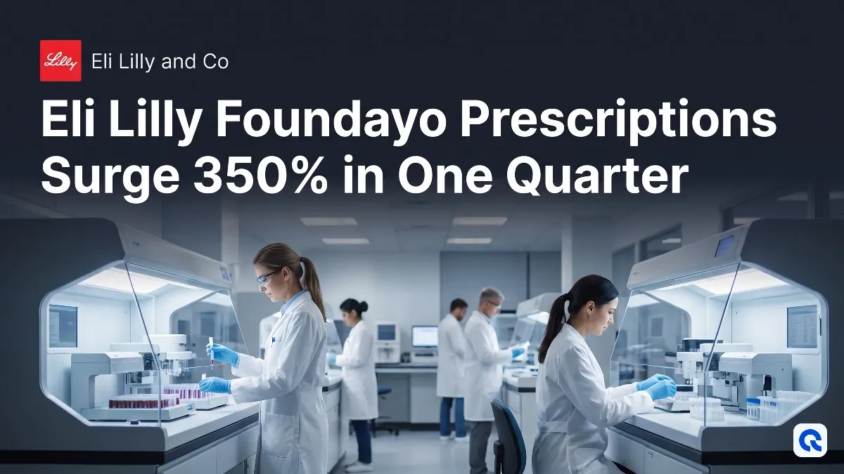 Eli Lilly Foundayo Prescriptions Surge 350% in One Quarter